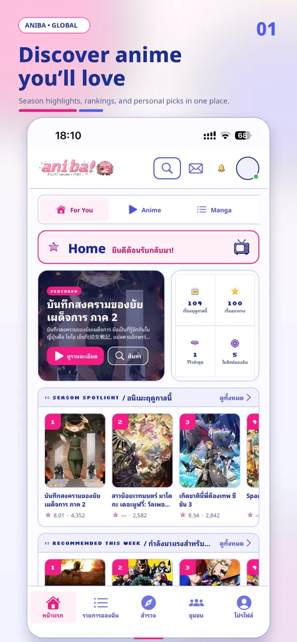 ตัวอย่าง เจอเรื่องถัดไปที่ใช่ ในแอป aniba!