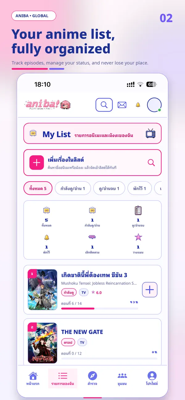 หน้า My List ในแอป aniba!