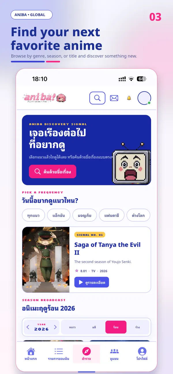 ตัวอย่าง ฟีดที่รู้ว่าคุณชอบอะไร ในแอป aniba!
