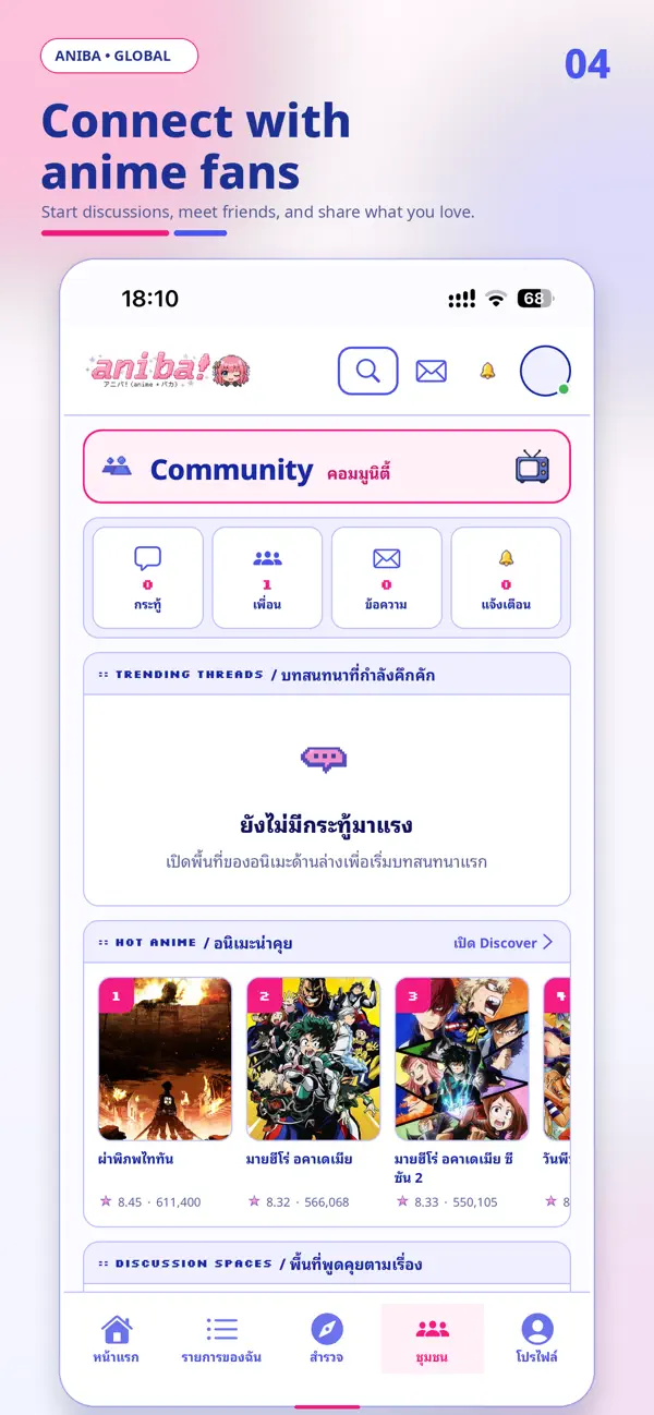 หน้าชุมชนในแอป aniba!